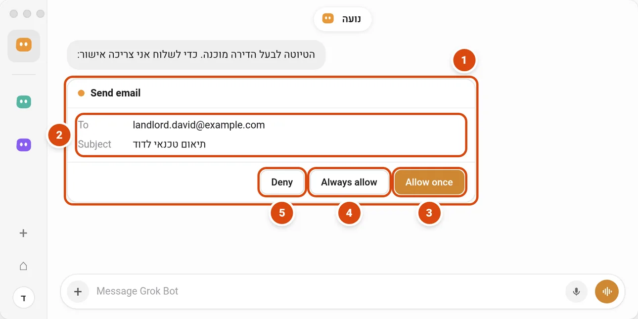 כרטיס אישור לדוגמה בשיחה: הבוט מבקש לשלוח מייל לכתובת של בעל הדירה, עם פרטי הפעולה, ושלושה כפתורים: Deny, Always allow ו-Allow once.